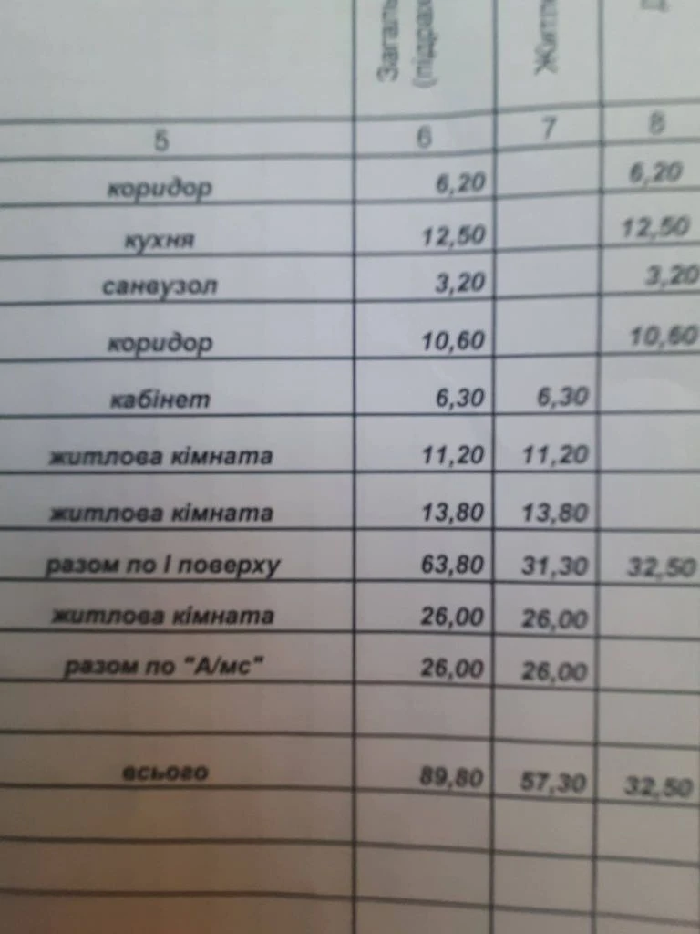 Selling part of a house