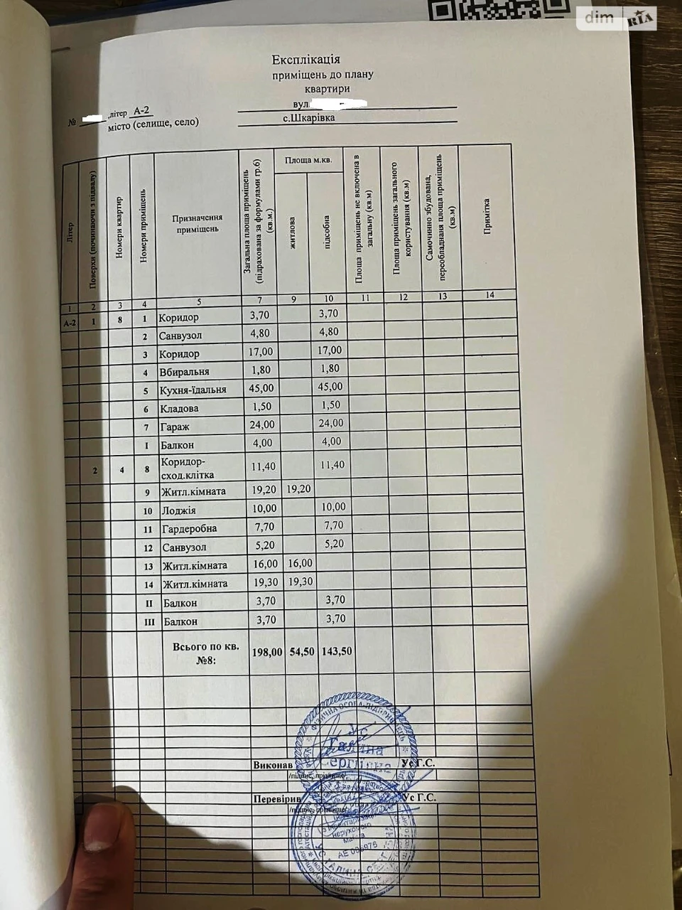 Продаж Таунхаус