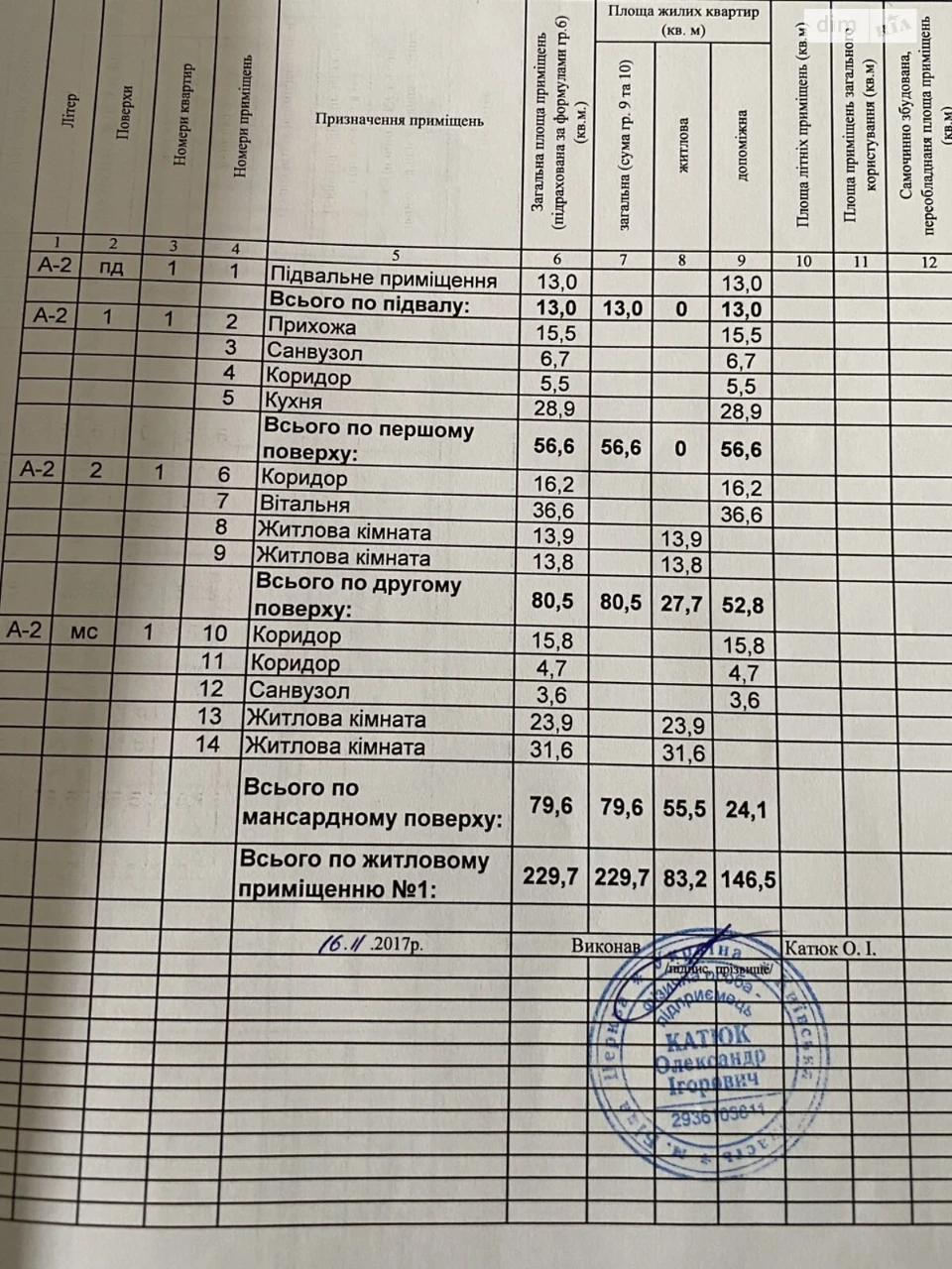 Продаж Дім Таращанський