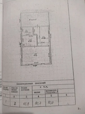 Продам 2 будинки на Князя Володимира