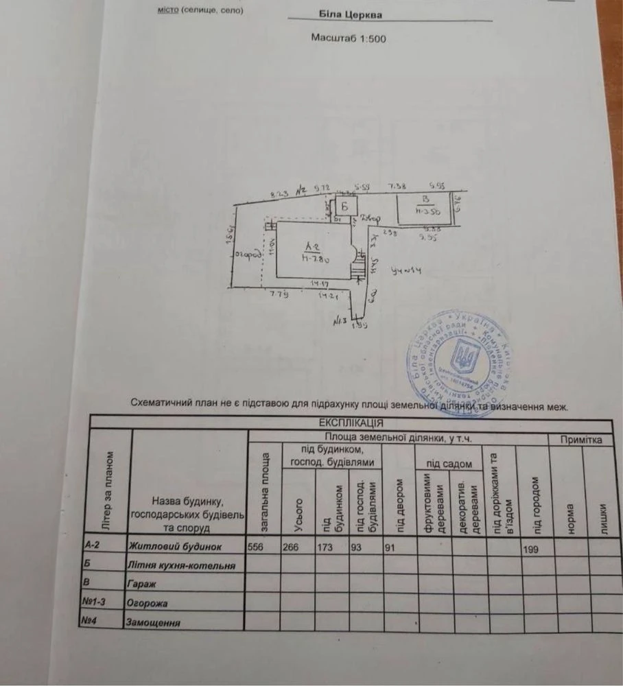 Окремий цегляний будинок на Заріччі