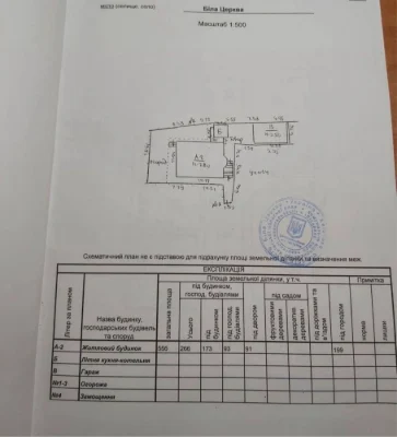 Окремий цегляний будинок на Заріччі