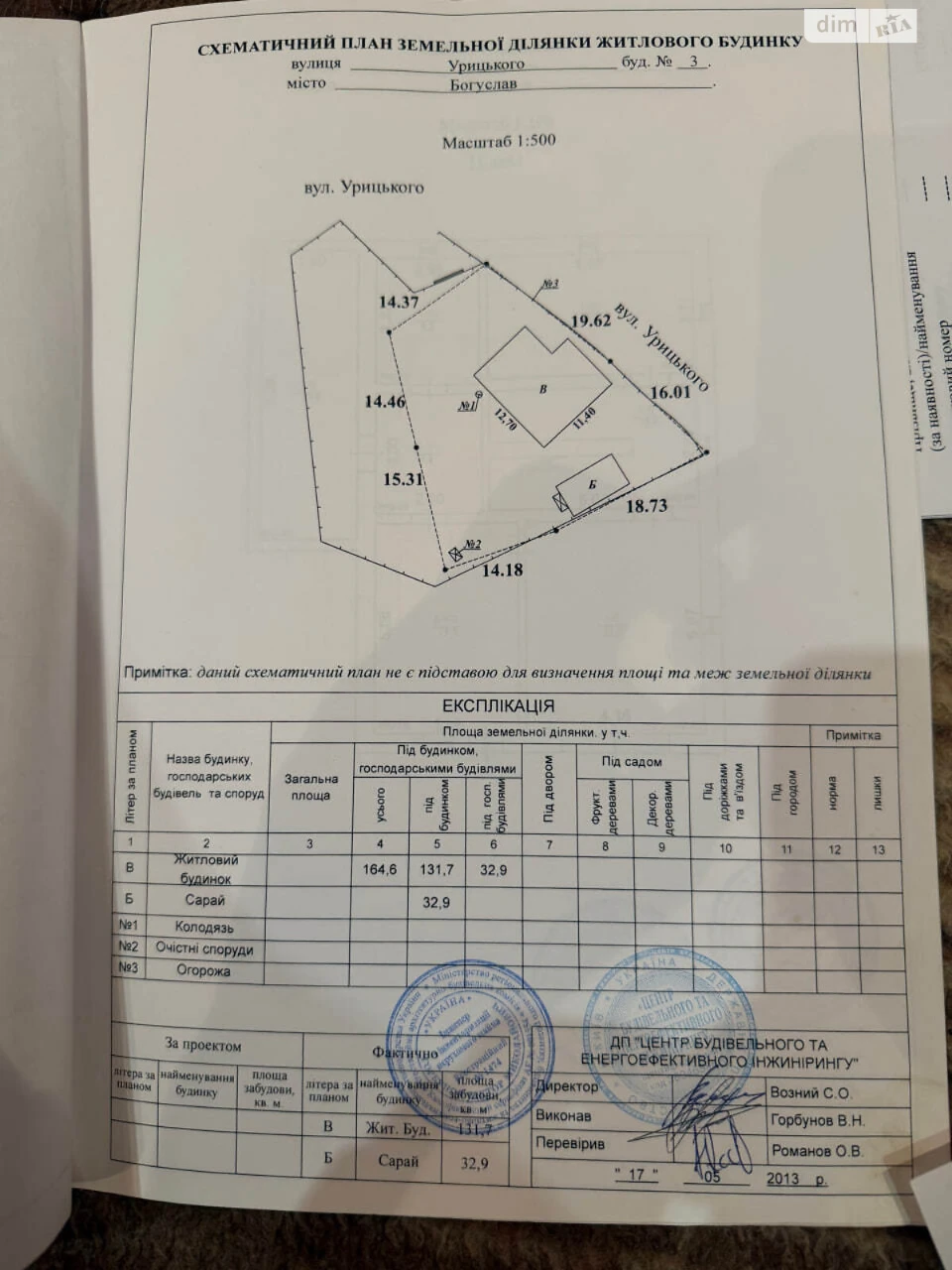 Продаж Дім