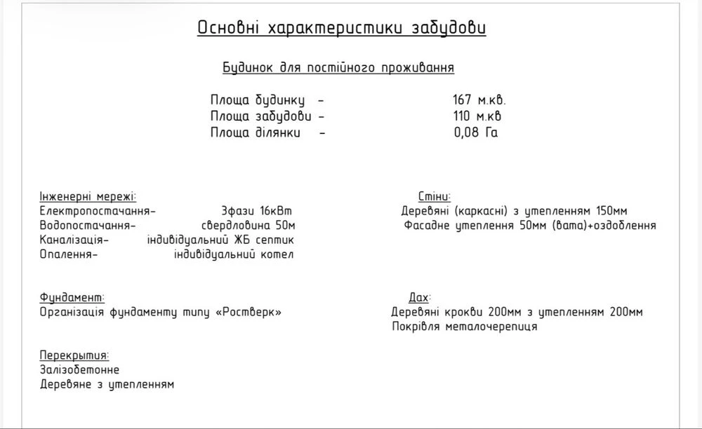 Продажа двухэтажного каркасного дома в Борисполе