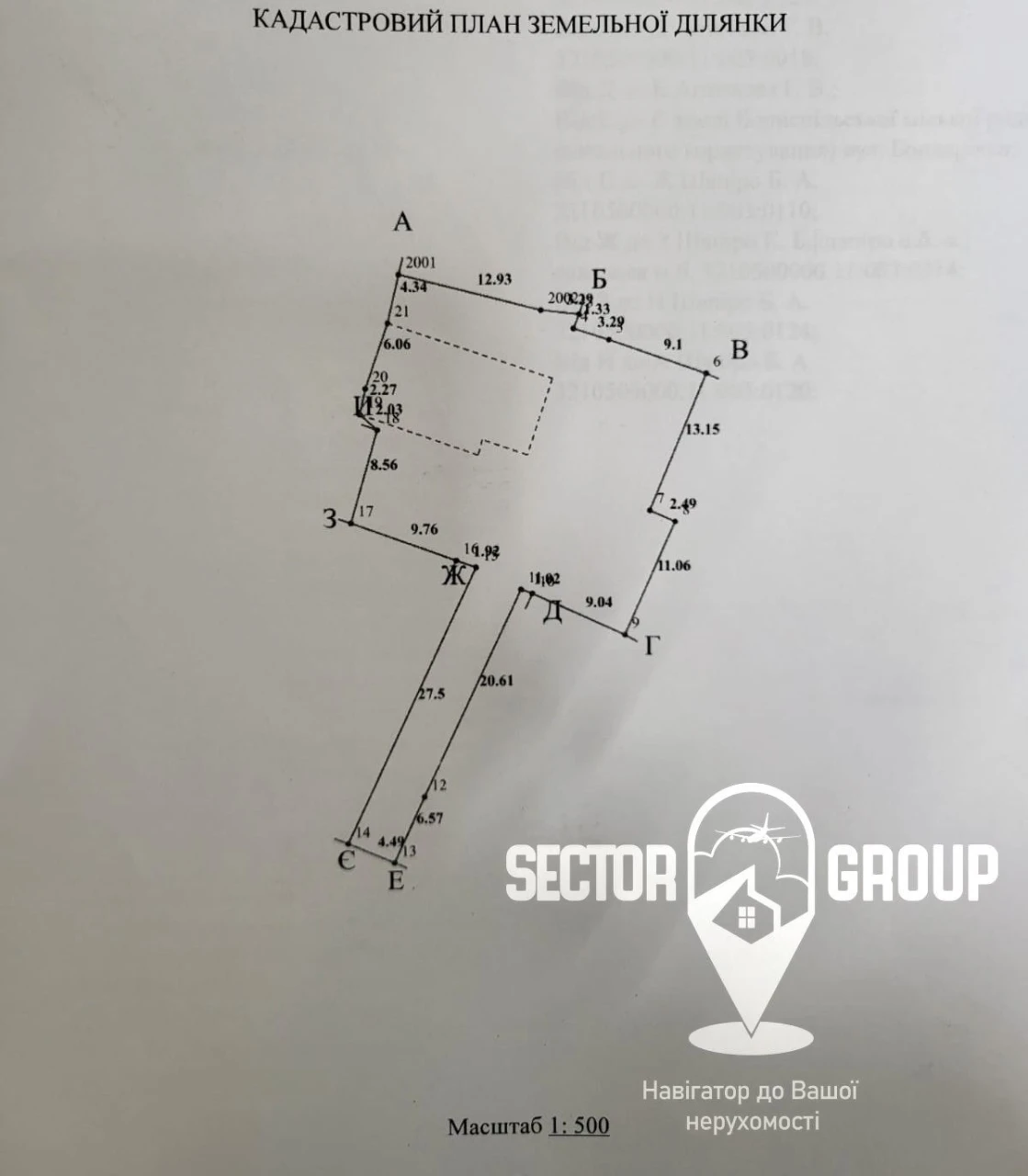Центр міста. 145 кв.м. 7.5 соток. Газ.