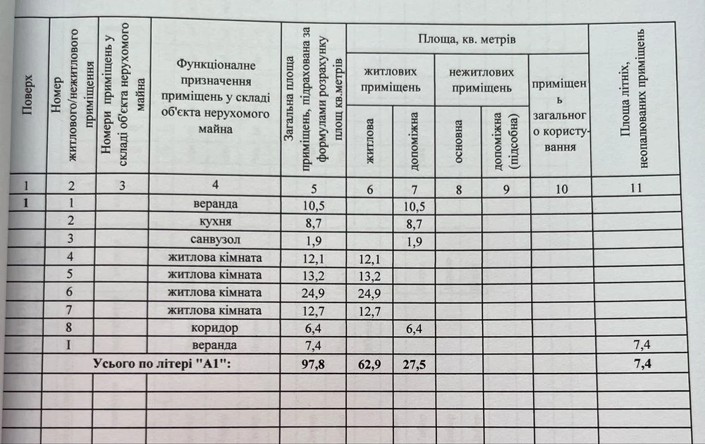 Продаж будинку в місті Бориспіль, вул. Чернігівська