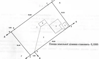 Центр міста! Будинок 53 кв.м. на 10 сотках по вул. Київський