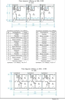 ЦЕГЛЯНИЙ Таунхаус 110 кв.м на 2,7 сот землі з РЕМОНТОМ- ГАЗ