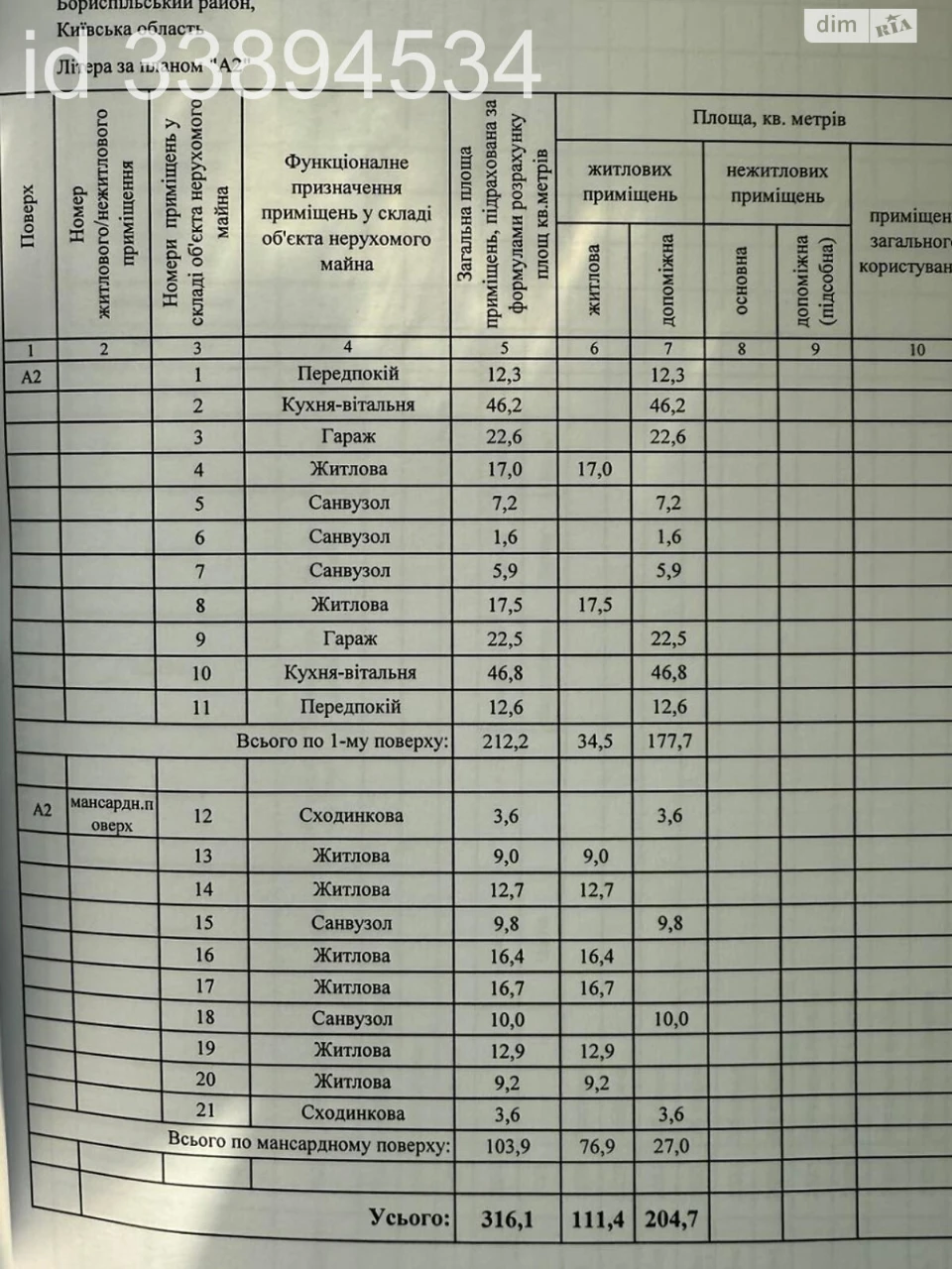 Продаж Дім Бориспіль