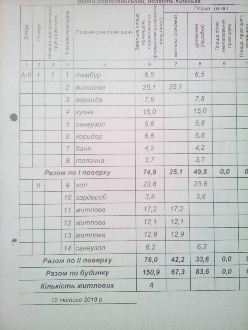 Продам 2-поверховий будинок (150,9м2) або 1/2 будинку з гара