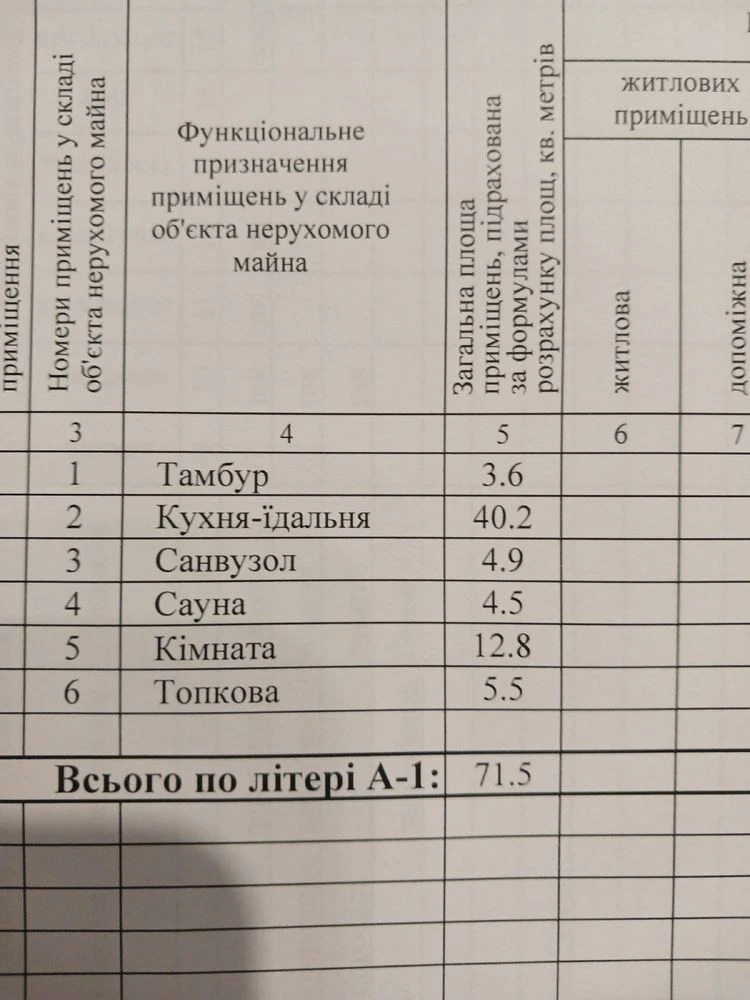 Будинок, Зелена поляна 2