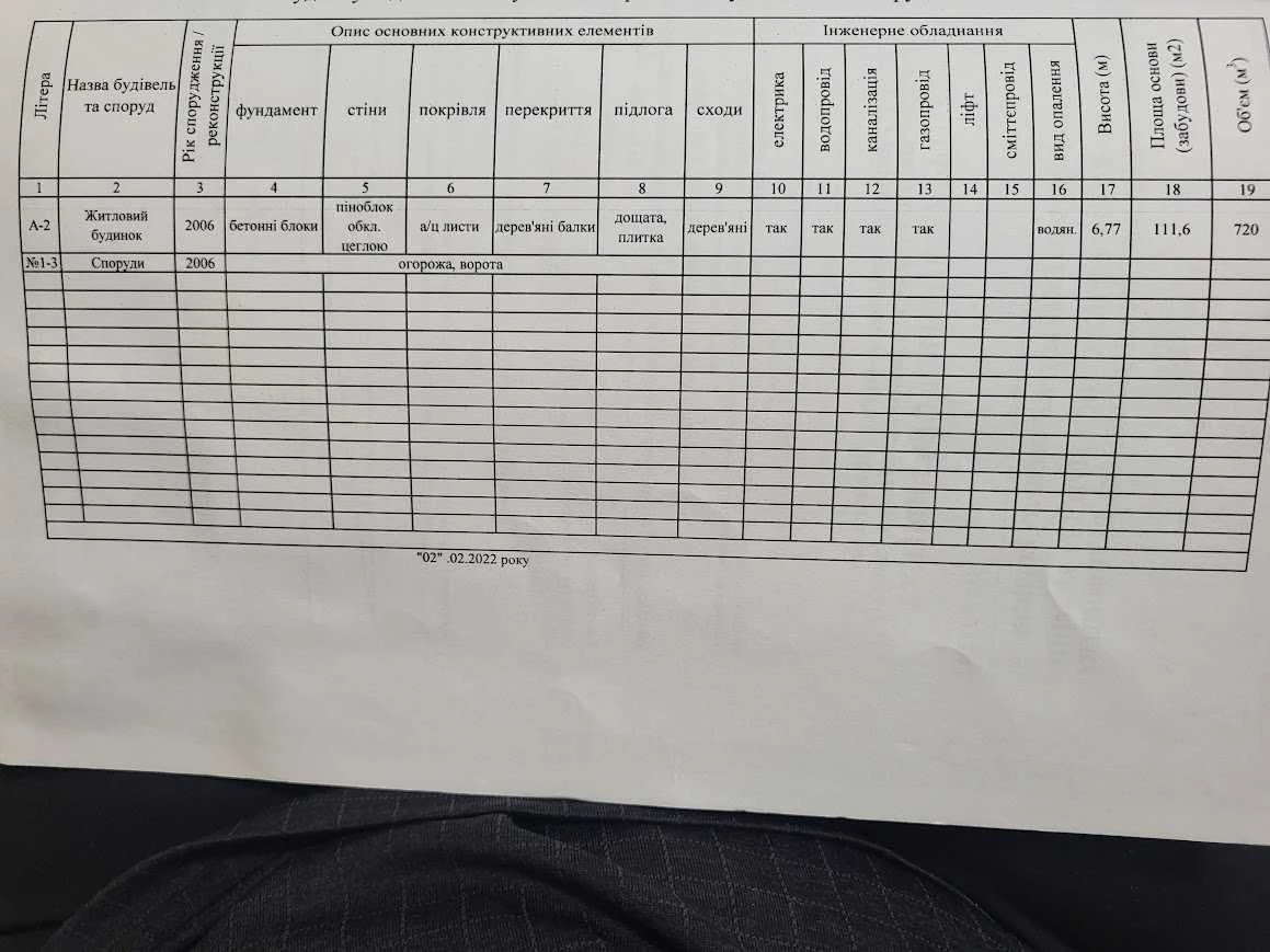 Бровари продам будинок 170м .вул.Будівельників.