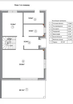 Без % ‼️Дуплекс біля лісу | 172 м² | Газ | 10 км до Києва ‼️