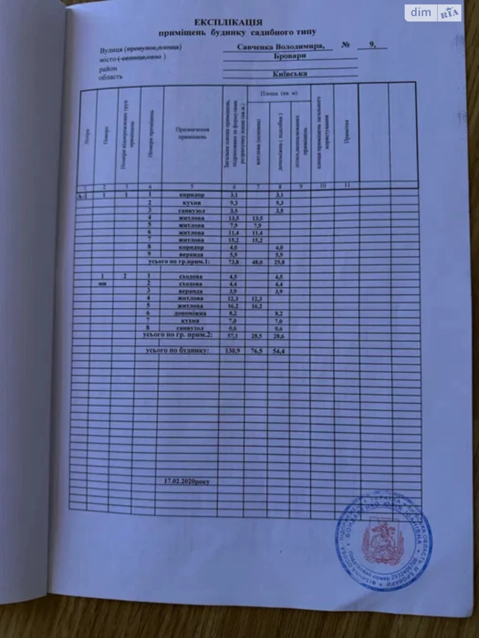 Продаж Дім