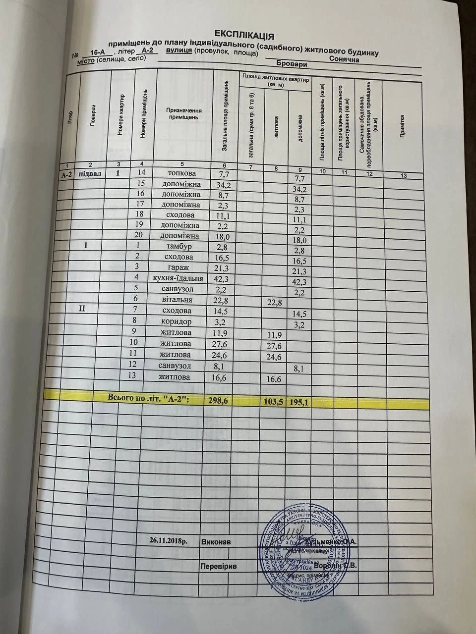 Продам Будинок Бровари
