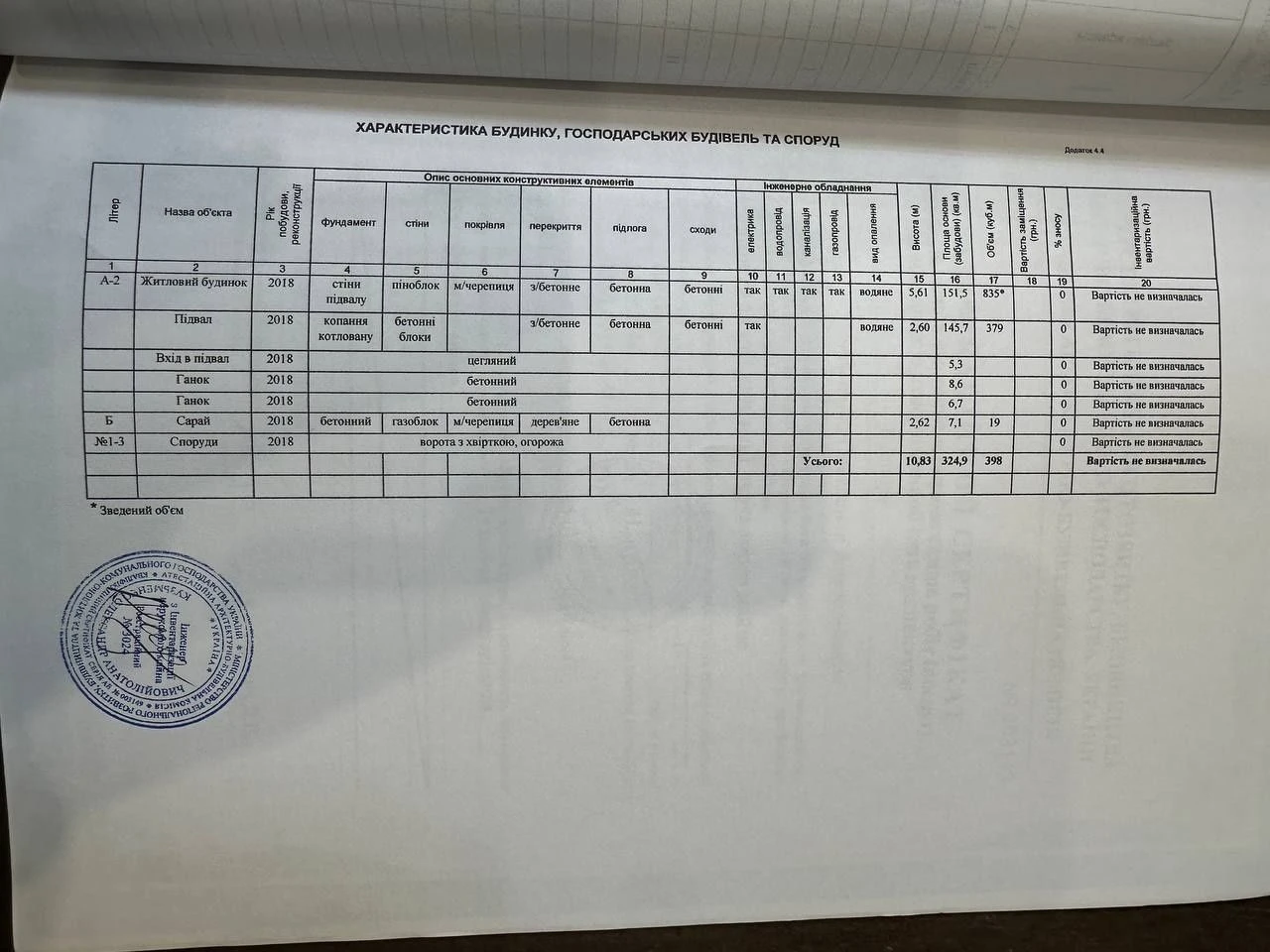 Продам Будинок Бровари