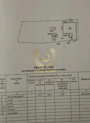 продам будинок василькові