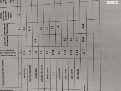 Продаж Дім Васильків