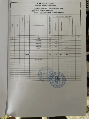 Продам будинок в м Вишгород