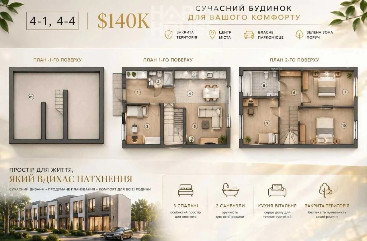 Таунхаус 140 кв.м в преміальному ЖК HAPPY HOUSE, центр Вишго