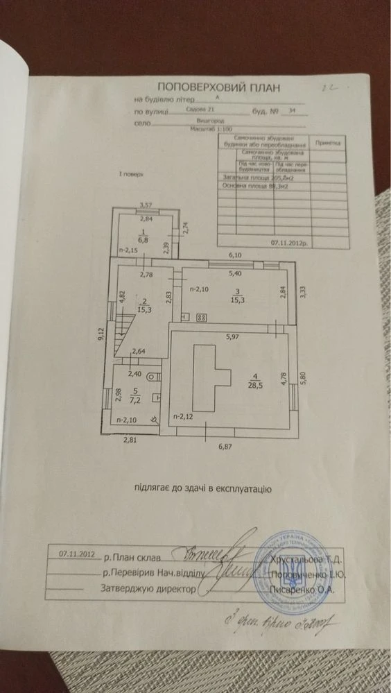 Продам будинок   Сади Дніпра Вишгородський р-н ,Київська обл