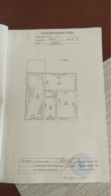 Продам будинок   Сади Дніпра Вишгородський р-н ,Київська обл