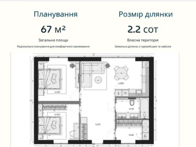 Будинок. Ірпінь, Весняна