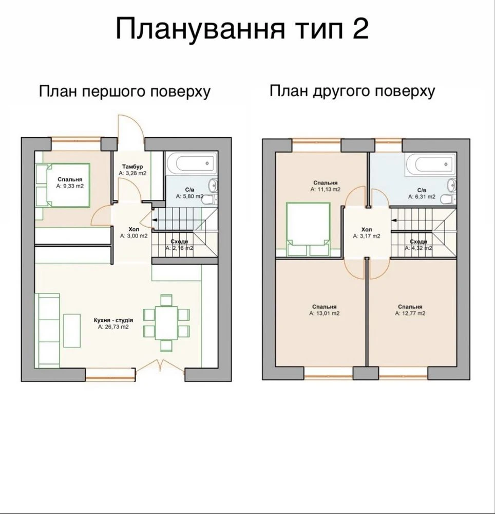 Таунхаус в лісовій частині Ірпеня Сертифікат Так