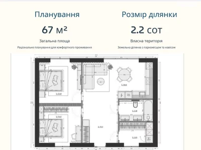 Продаж Дуплекс