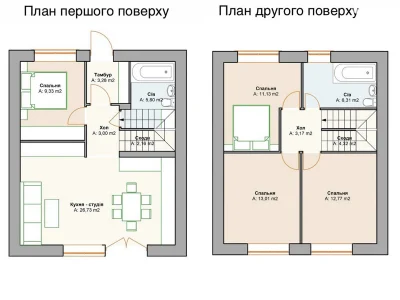 Продажа таунхауса