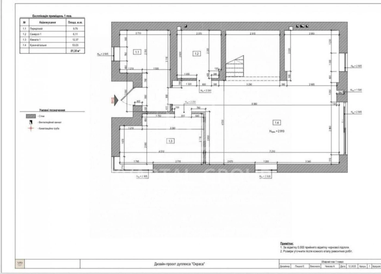 Продаж дуплекса 152 м² в КМ «О.Краса», Ирпень
