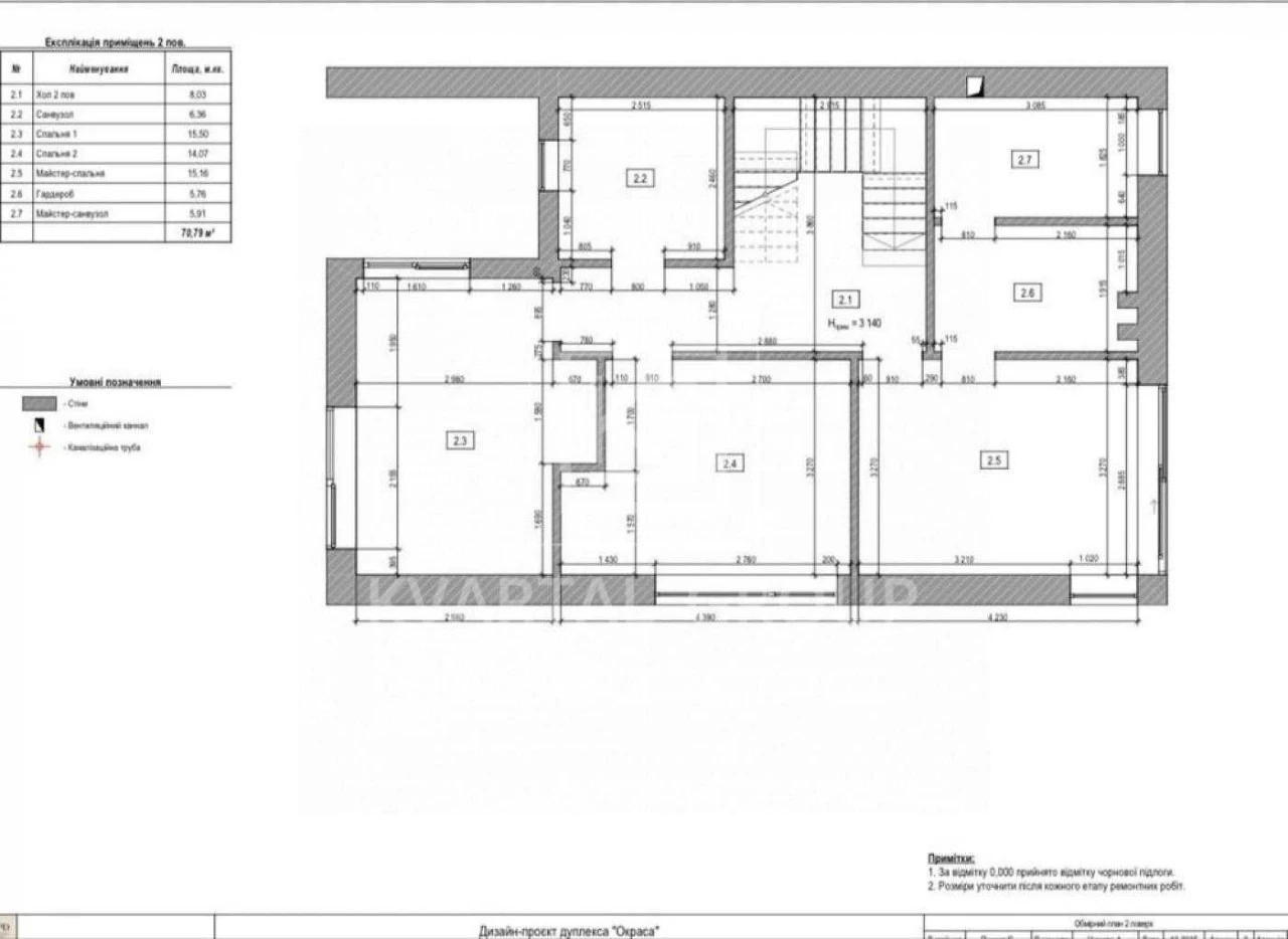 Продаж дуплекса 152 м² в КМ «О.Краса», Ирпень