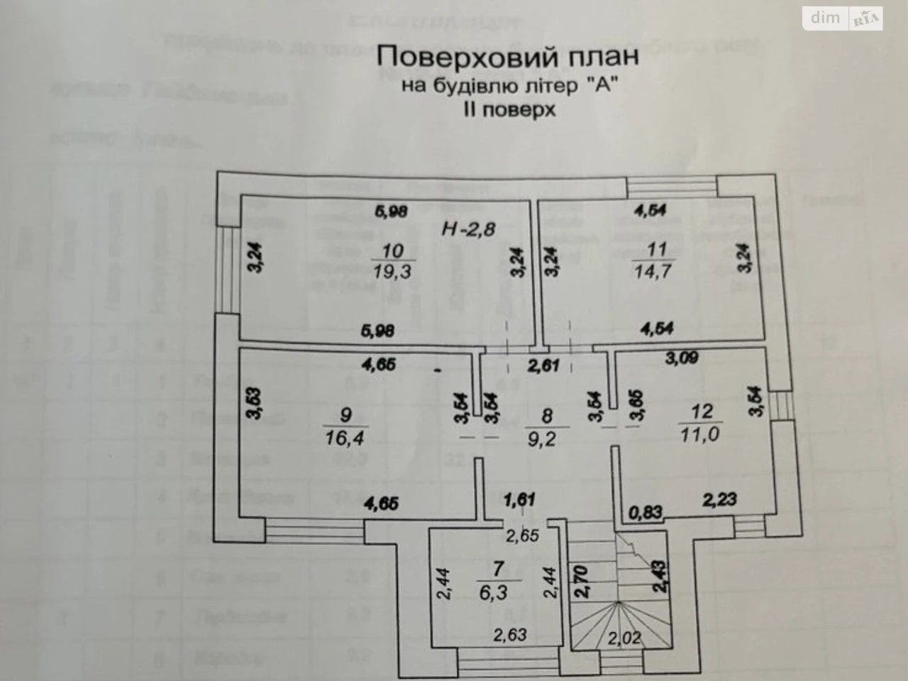 Продаж Дім