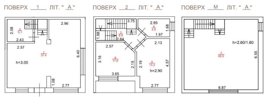 Таунхаус Ірпінь |  600$ за квадратний метр | Уже можна на ре