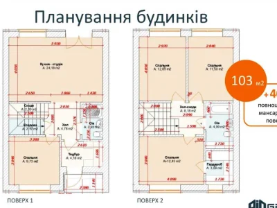 Будинок. Ірпінь, вулиця Василя Стуса (Пушкінська)