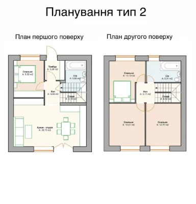 Продаж Таунхаусів в місті Ірпінь центральні комунікації