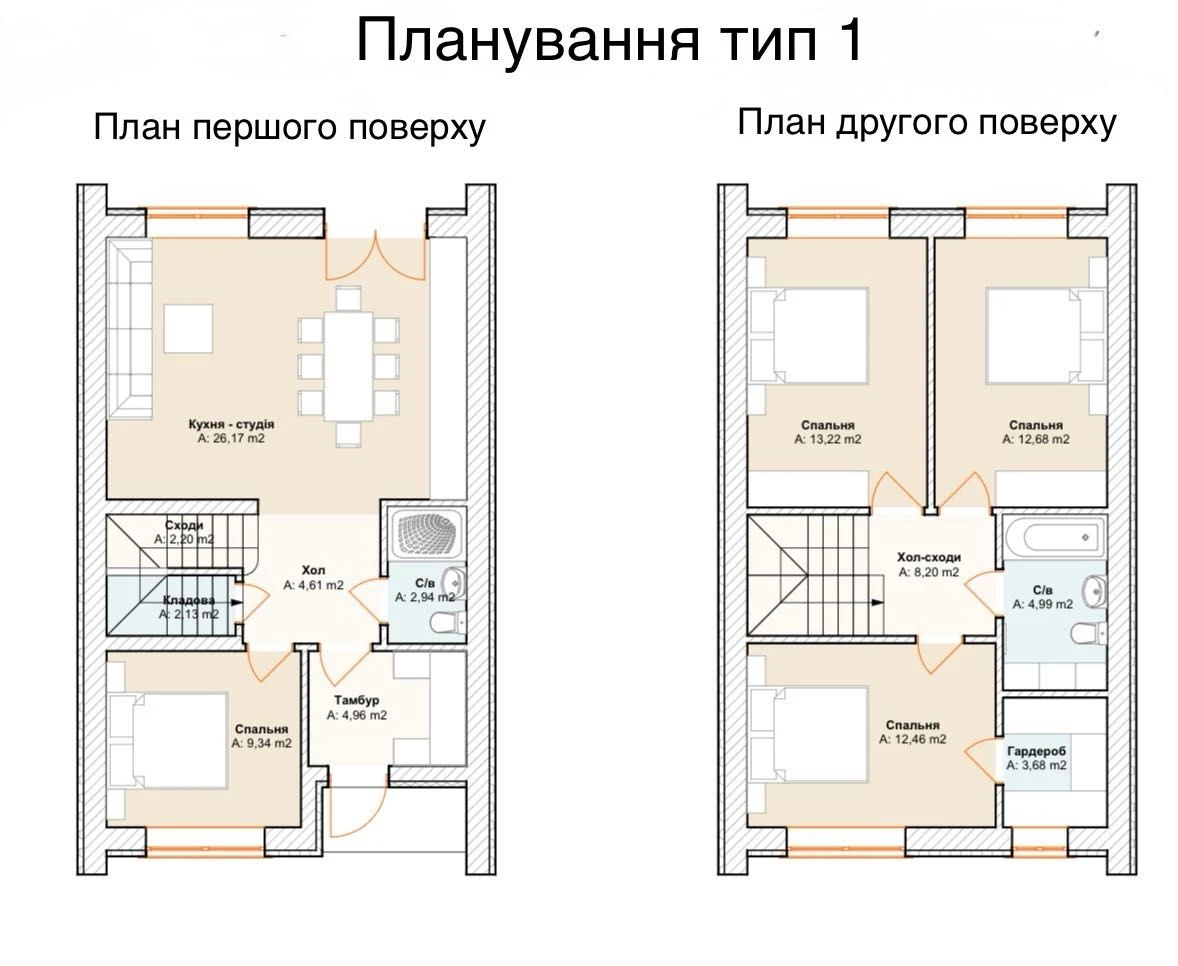 Продаж Таунхаусів в місті Ірпінь центральні комунікації
