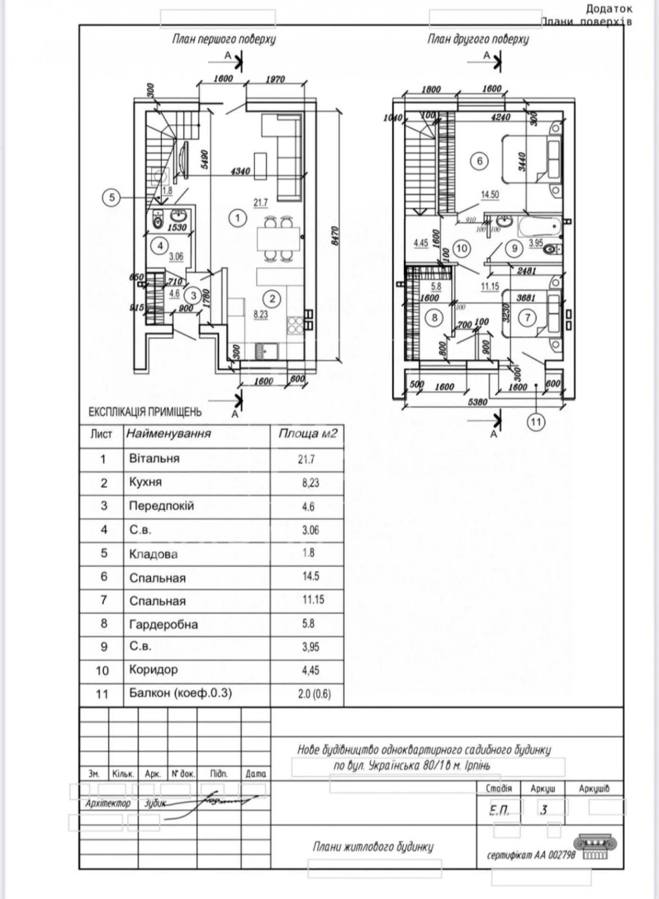 Продаж таунхауса в центрі міста Ірпінь. Під чистовий ремонт!