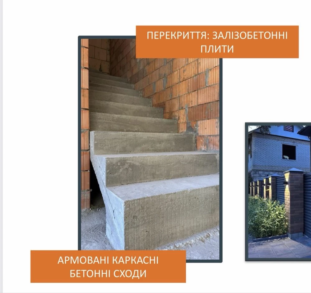 ТОЙ САМИЙ Дуплекс в ТОП-локації Ірпеня — ГАЗ та центральная