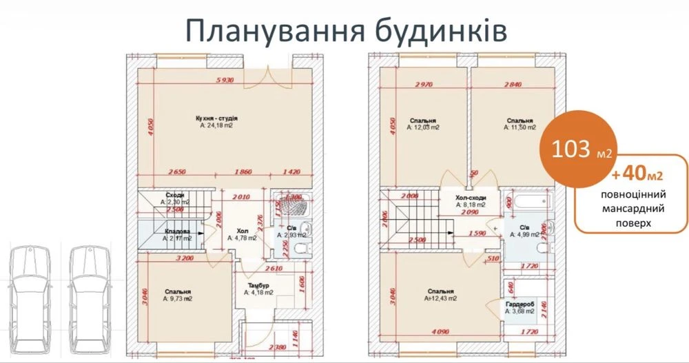 ТОЙ САМИЙ Дуплекс в ТОП-локації Ірпеня — ГАЗ та центральная