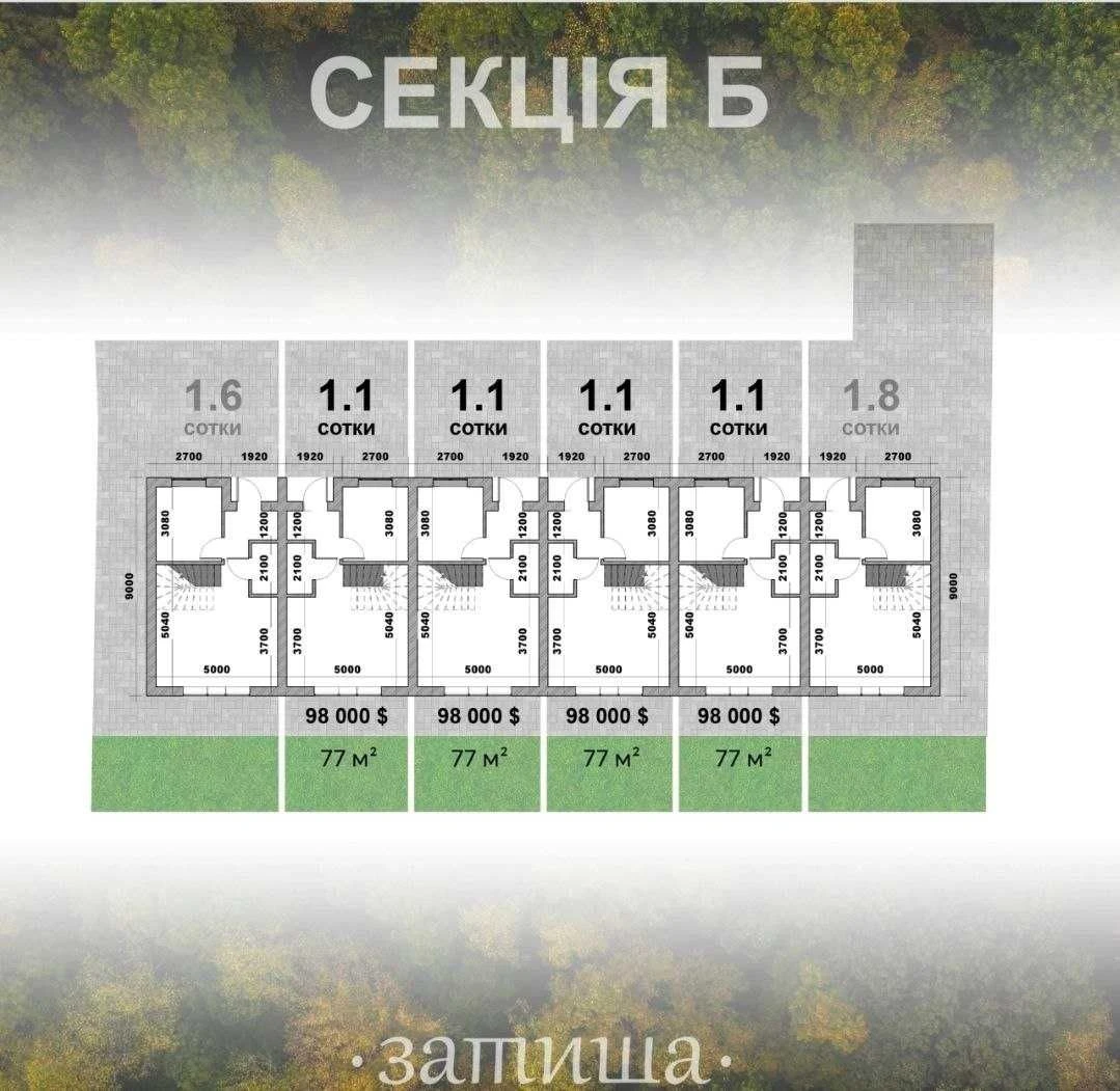 Котеджне містечко поруч з парком Незнайка. Закрита територія