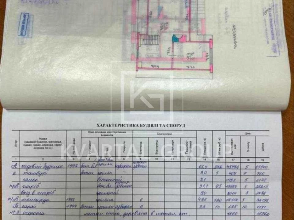 Домік. Ірпінь, Свердлова