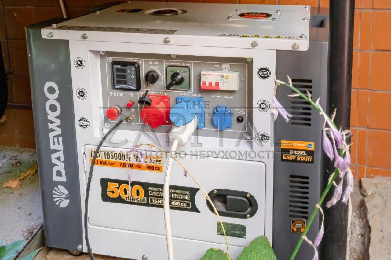 Продаж автономного будинку, Ірпінь, Бучанський район, ГАЗ