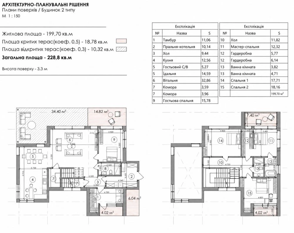 Premium House in Irpin! Elite KM "At HOME"