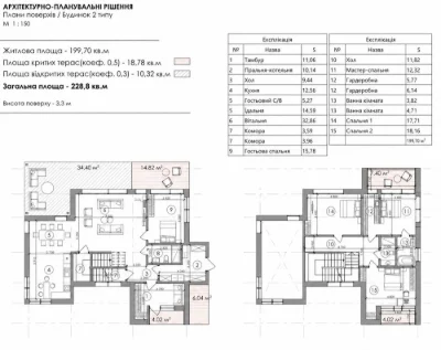 Premium House in Irpin! Elite KM "At HOME"