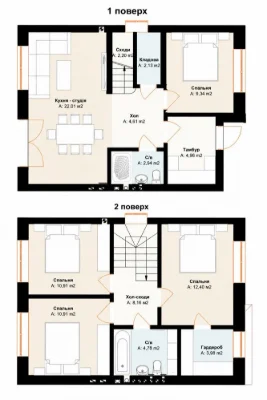Starting from 20 thousand USD Townhouse in Irpin near Academy