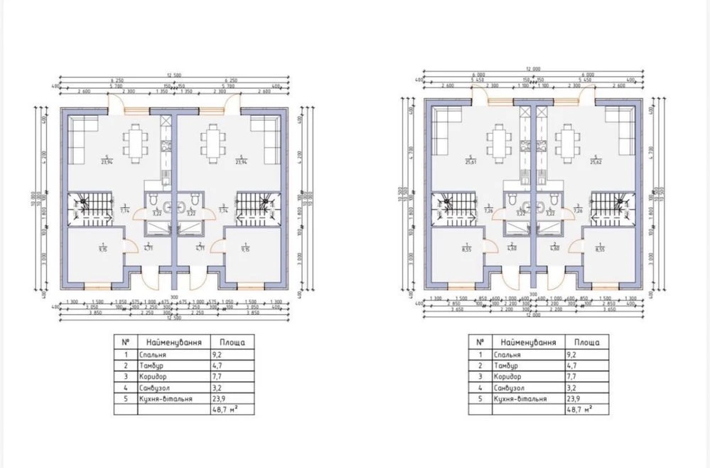 ‼️Старт продажу | Дуплекс Центр Ірпінь 95 м² + мансарда 45 м