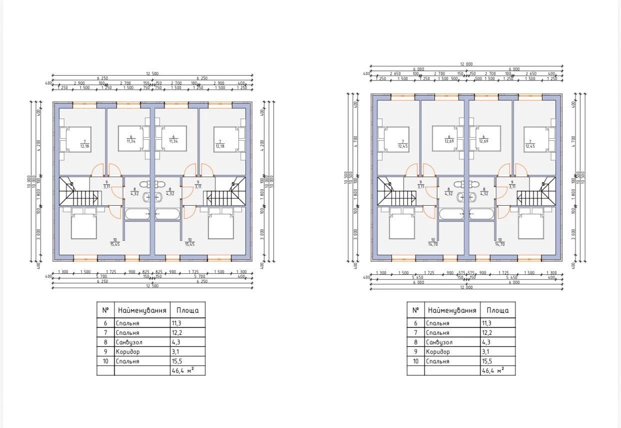Старт продажу! Дуплекс в центрі міста Ірпінь, 95 м² + мансарда, від