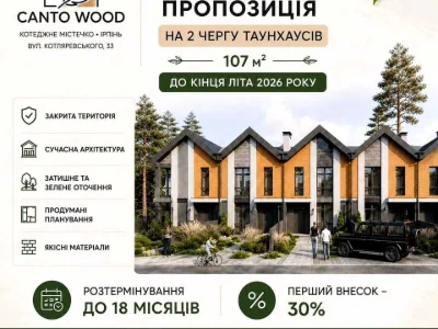 Будинок. Ірпінь, Котляревського вул.