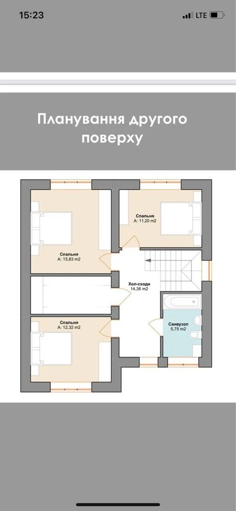 Сучасний готовий будинок 135 м² на ділянці 5,8 соток